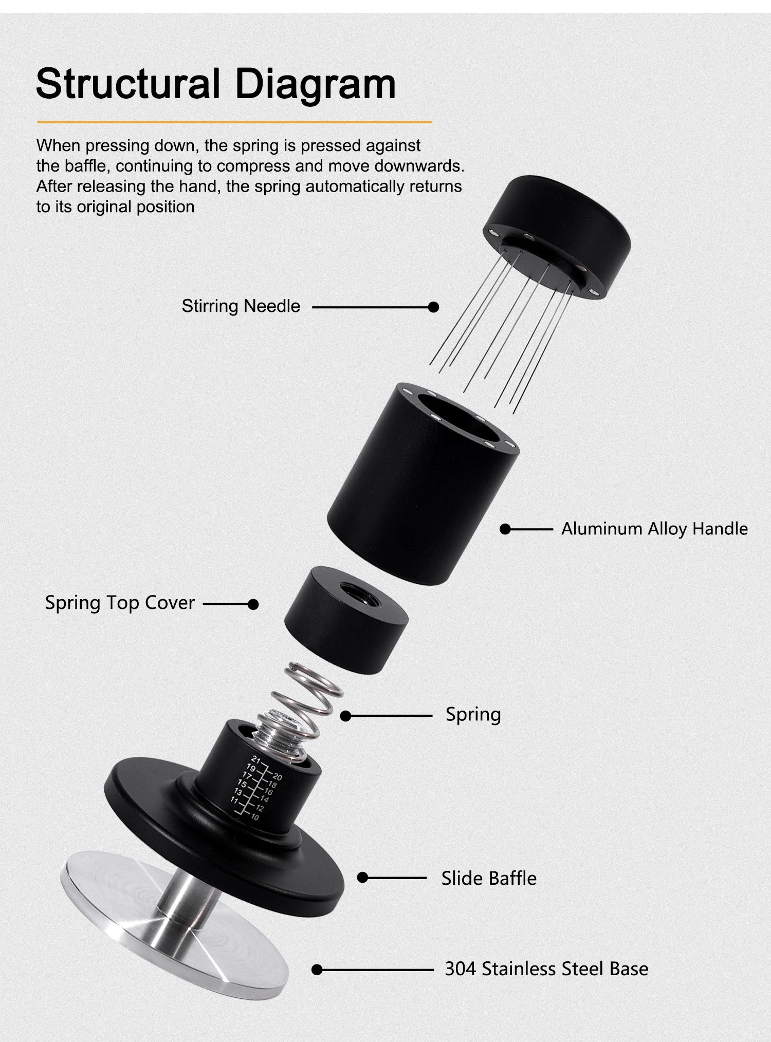 WDT Tool 2 in 1 Spring-loaded Tamper