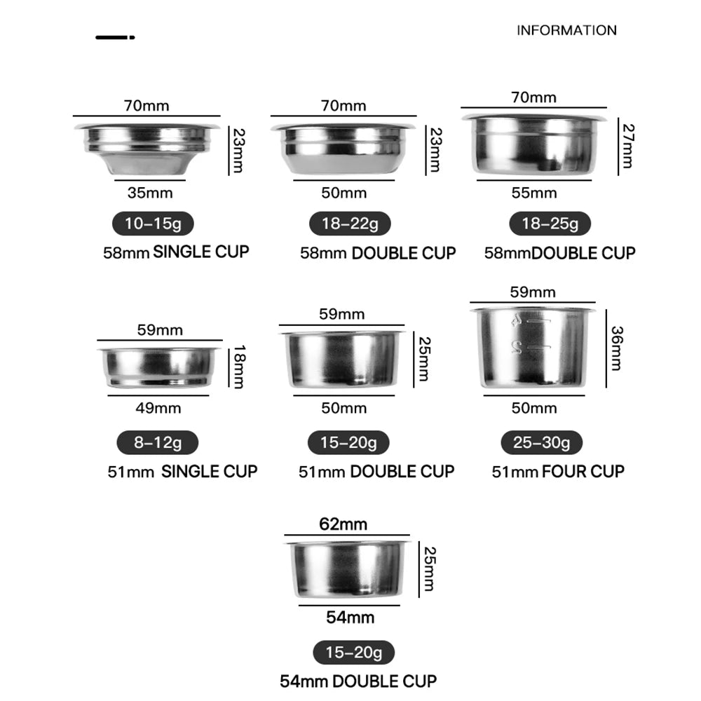 Coffee Portafilter Basket