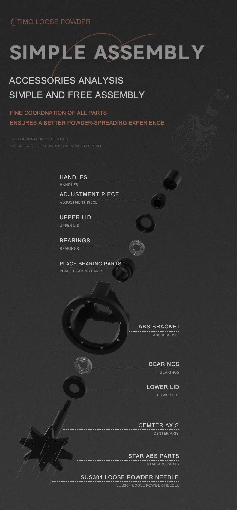 Rotary WDT Tool