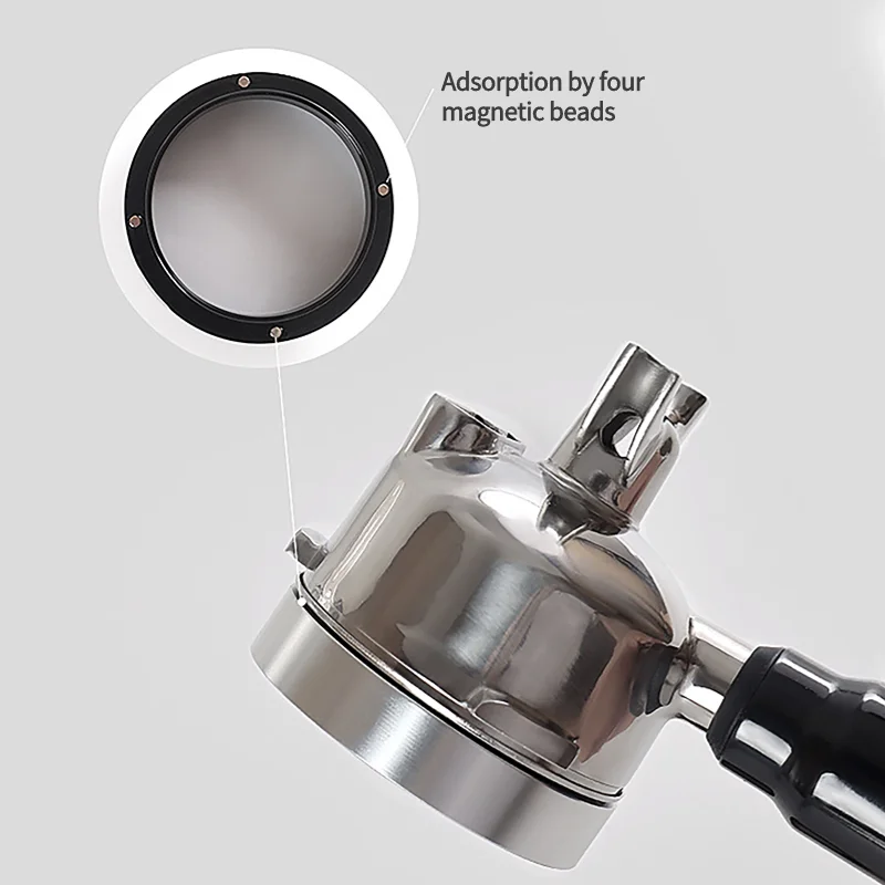 Dosing Funnel