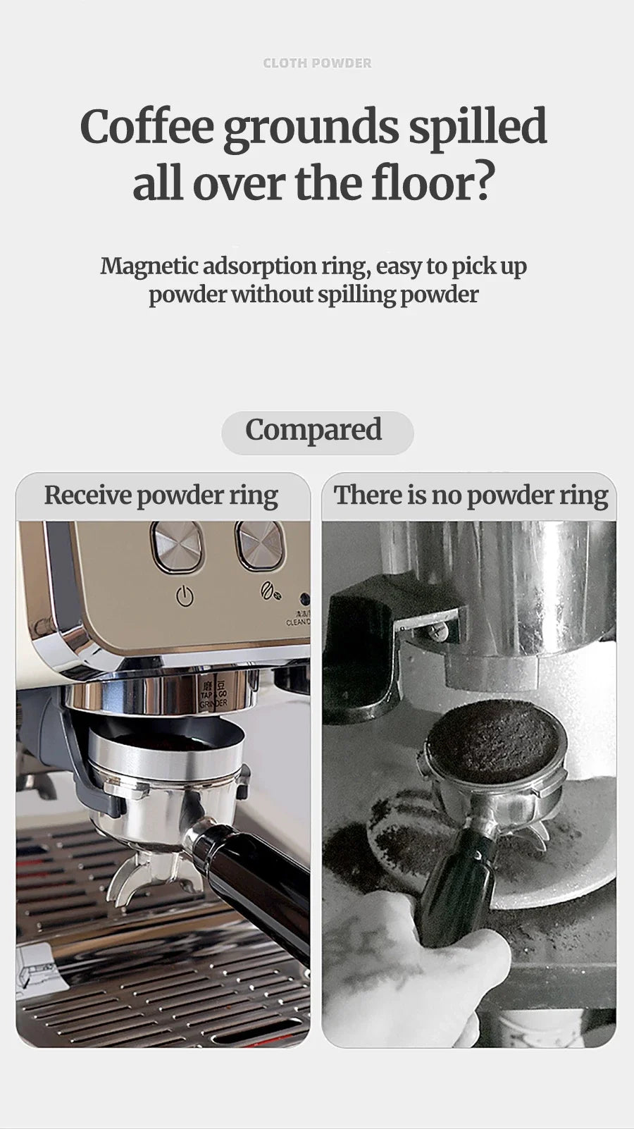 Dosing Funnel